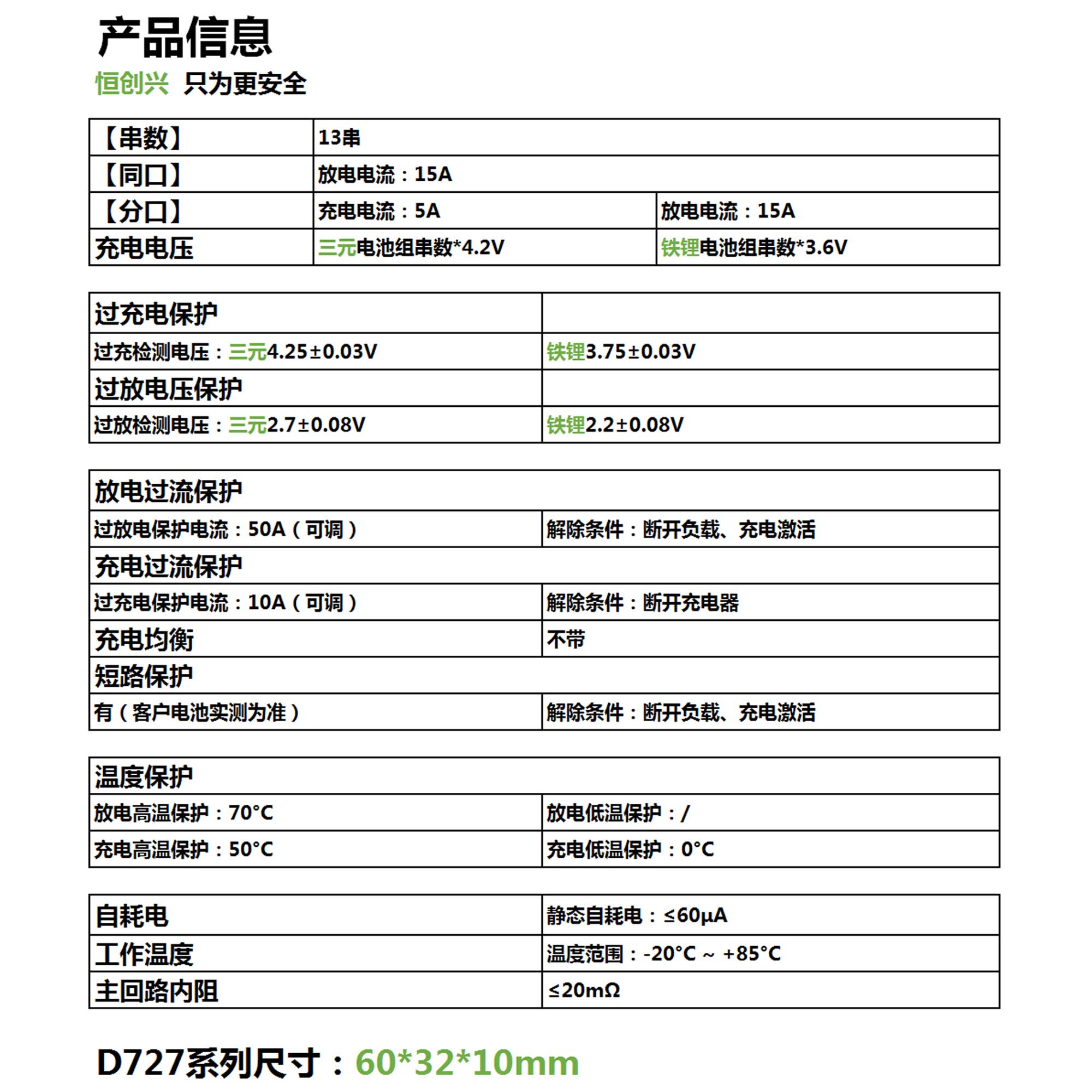 13串15A D727鋰電池保護板(圖2) 13串15A D727儲能鋰電池保護板