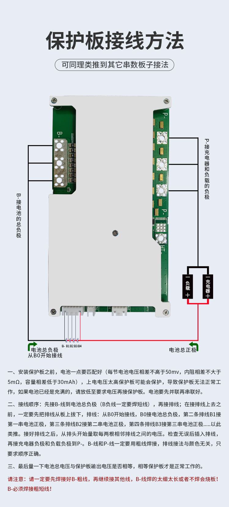 HS-053 4串100A房車儲能BMS(圖2)